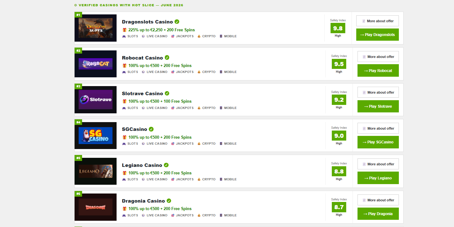 Step 1 — Choose a licensed casino for Hot Slice